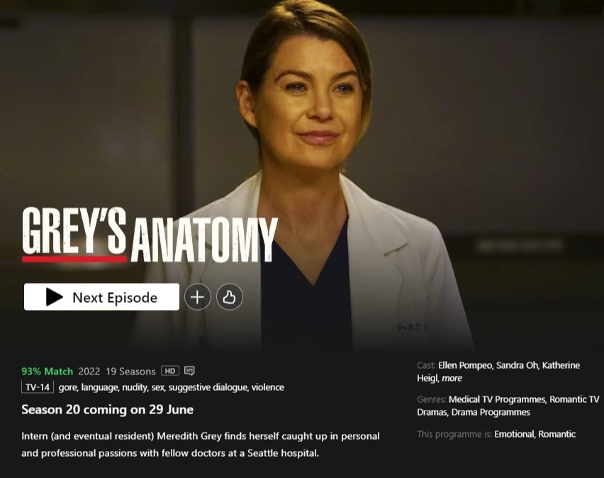 Grey Anatomy Season 20